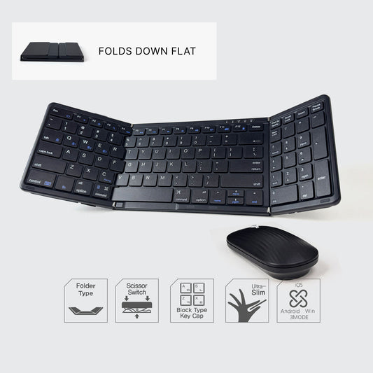 CMD-X Keyboard + Mouse
